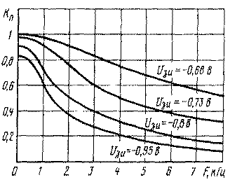 ur-r7o-2.gif
