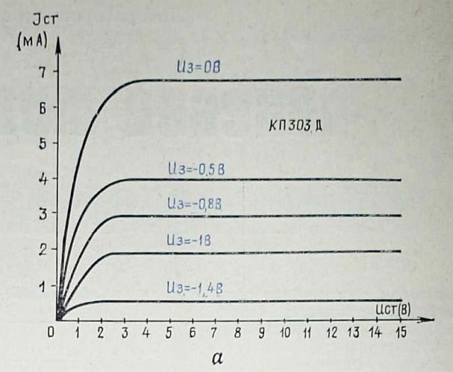 ur_pt